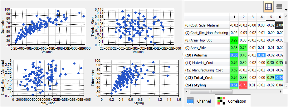 setup_post_process_scatte2d2