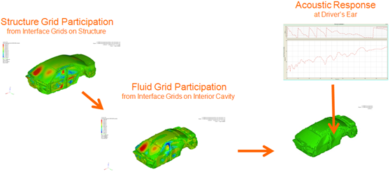 acoustic_grid_diagram