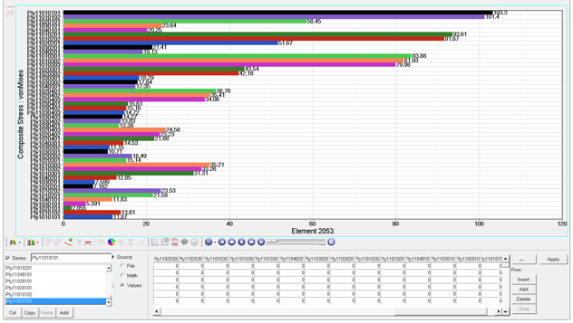 aerospace_result_on_stack_hg_example2_hv