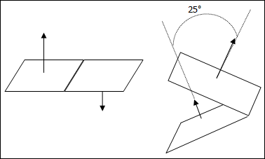 averaging_options_diagram_hv