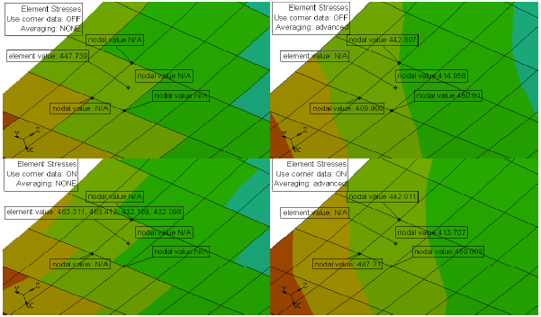 contour_panel_use_corner_data_all_elements_example