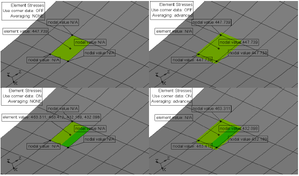 contour_panel_use_corner_data_one_element_example