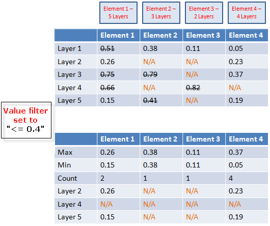 counting_plies_chart2_hv