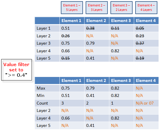 counting_plies_chart3_hv