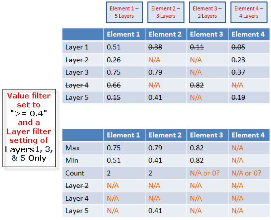 counting_plies_chart4_hv