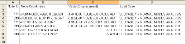 csv_hdi_example1