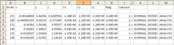 csv_hdi_example2