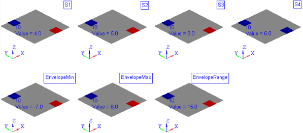 derived_loadsteps_example