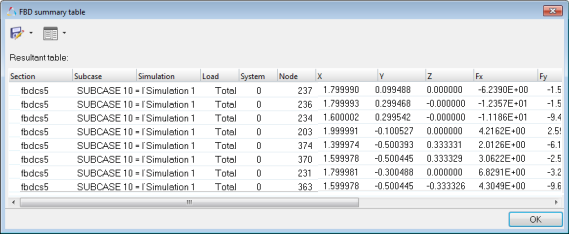 fbd_forces_fbd_sum_table_dialog_fbd_table_view_hv