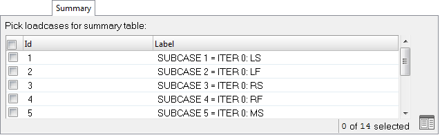 fbd_forces_summary_tab_hv