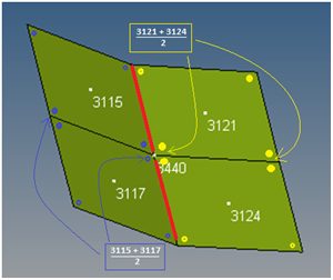 feature_angle_avg_example_hv