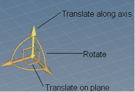 graphical_manipulator_section_cut_example