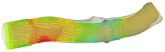 hdi_crte_vector_plots_on_crss_sctns