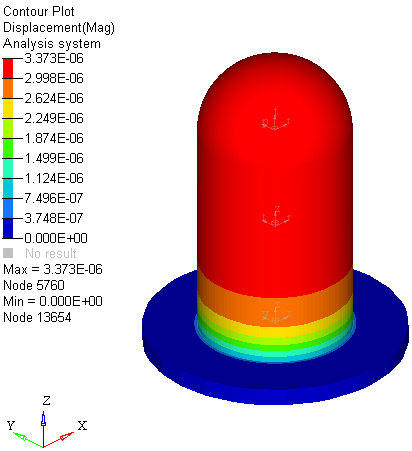 hv-3000_default_contour_example