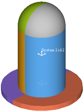 hv-3000_system_example