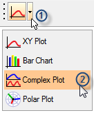 hv-3035_complex_plot_type