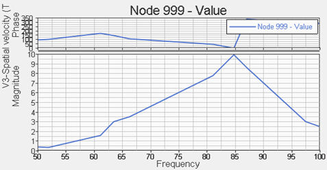 hv-3035_pic5