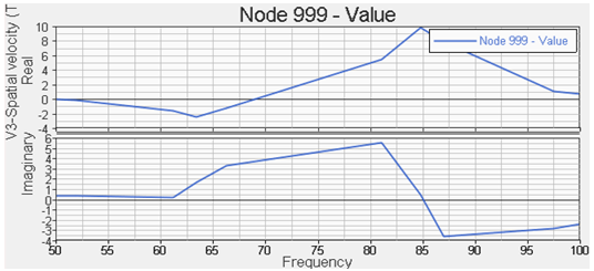 hv-3035_pic6