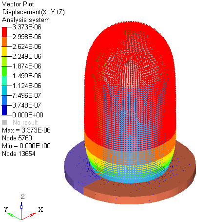 hv-3040_vector_plot_example