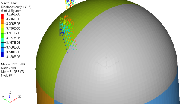 hv-3040_vector_plot_example3