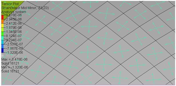 hv-3050_default_tensor_example