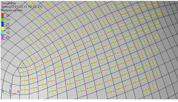 hv-3050_tensor_plot_example3