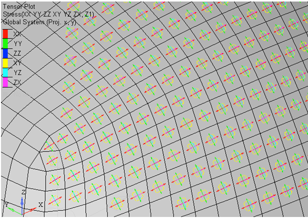 hv-3050_tensor_plot_example4