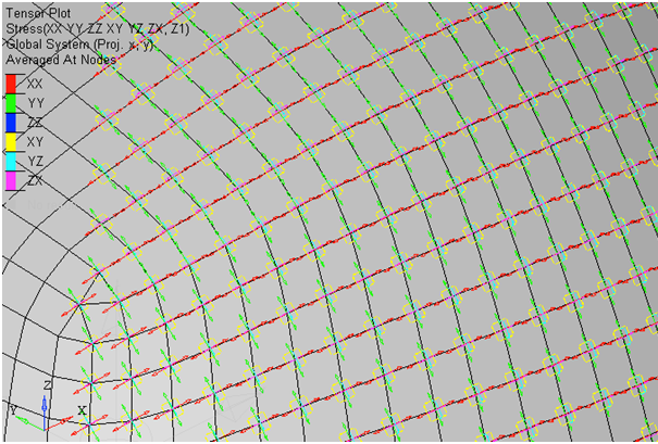 hv-3050_tensor_plot_example5