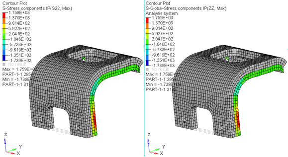 hv-3055_example6_contour_stress