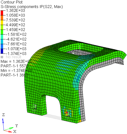 hv-3055_example7_contour_solids