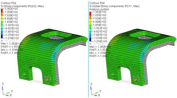 hv-3055_example8_contour_tensor