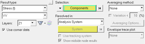 hv-3060_contour_avg_mthd