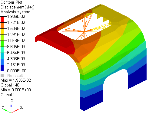 hv-3080_contour_example