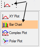 hv_6000_bar_chart_drop_down_menu