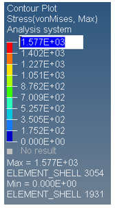 legend_editing_values_in_graphics_area_hv