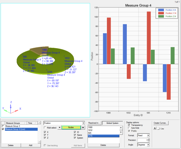 measure_panel_bar_chart_example