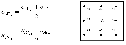 middle_nodes_fig1