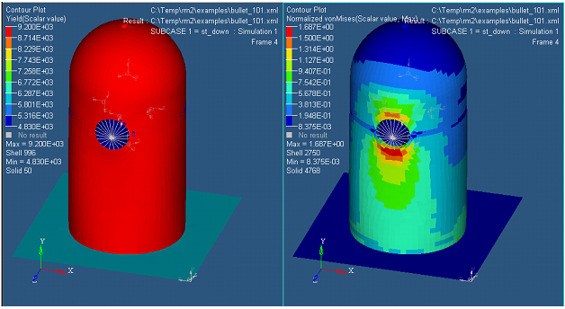 normalized_stress_ex_expr_bldr