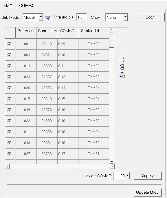 nvh_mac_display_tab_comac_tab_hv