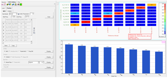 nvh_model_correlation_mac_example_hv