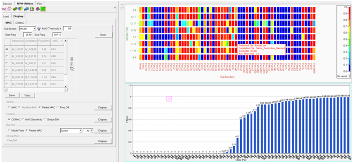 nvh_model_correlation_partial_mac_example_hv