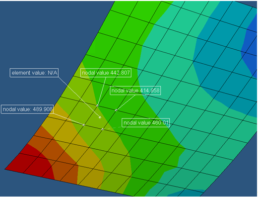 post_prcssng_contour_pnl_cd_off_avg_adv_ex2a