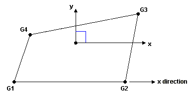 quad_a-y