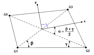 quad_b-y