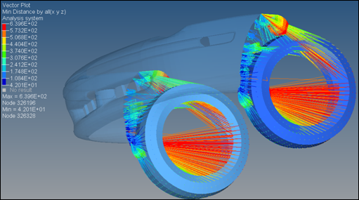 result_math_spatial_library_example1