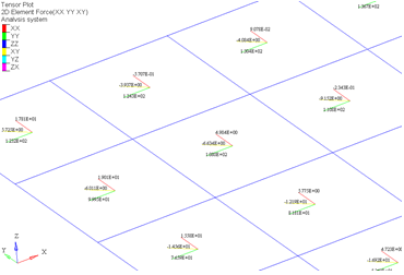 tensor_panel_draw_mode_crows_ft_example