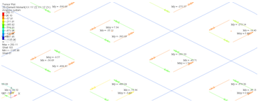 tensor_panel_draw_mode_moment_example