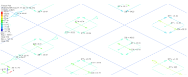 tensor_panel_draw_mode_reg_example