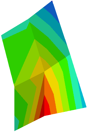 transf_avg_strsses_difference_avg