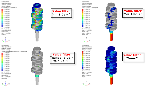 value_filter_contour_example_hv